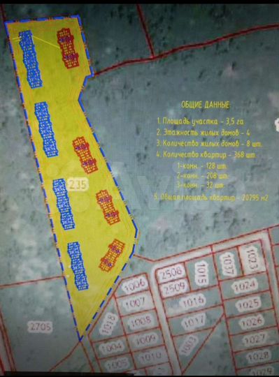 Участок 3,5 га (ИЖС)