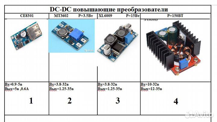 DC-DC повышающий преобразователь
