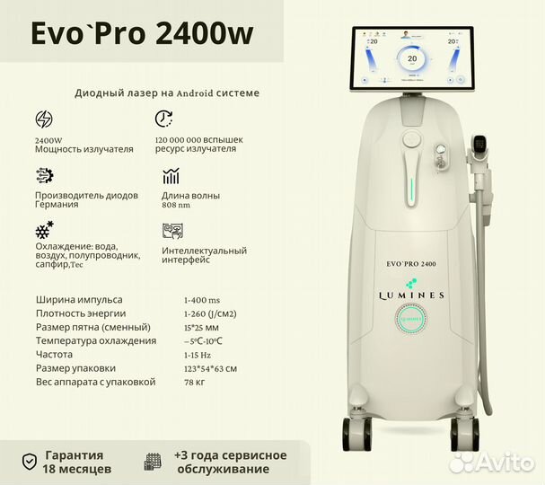 Диодный лазер Лю'Минес Evo’Pro 2400W