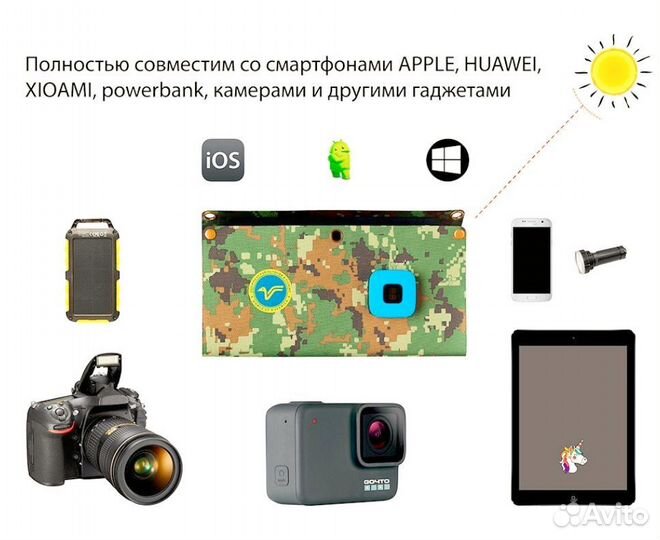 Походная солнечная панель новая