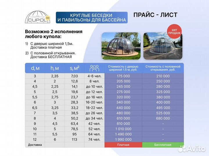 Круглый тент для бассейна. Купол для бассейна