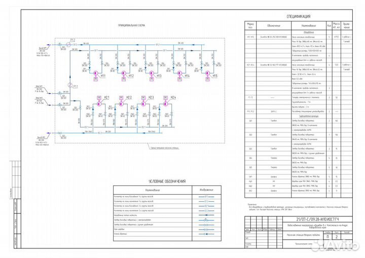 Проектирование промышленных и гражданских объектов