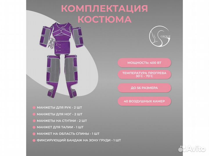 Прессотерапия с ик прогревом