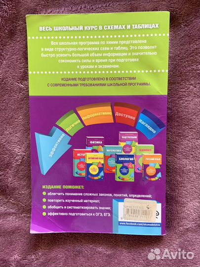 Книга по химии таблицы и схемы