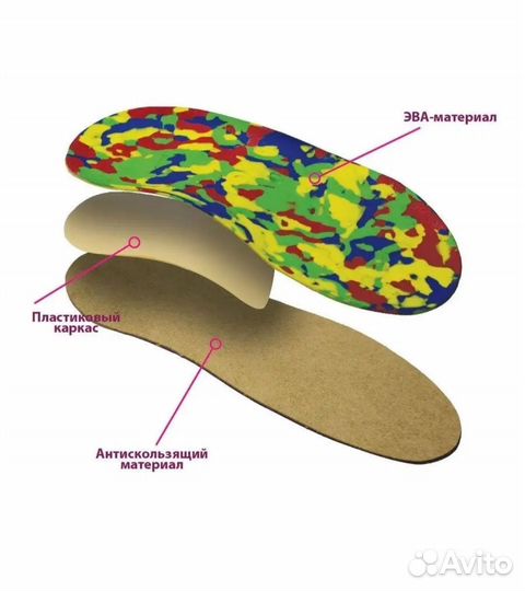 Ортопедические стельки зимние, летние 26 разм
