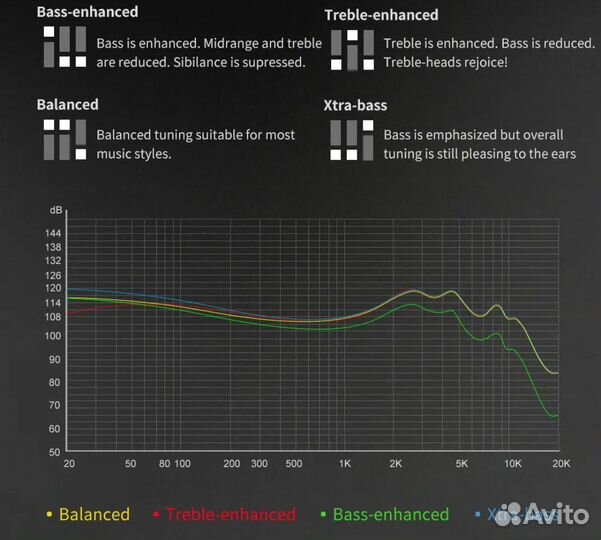 Наушники TRN MT1 MAX