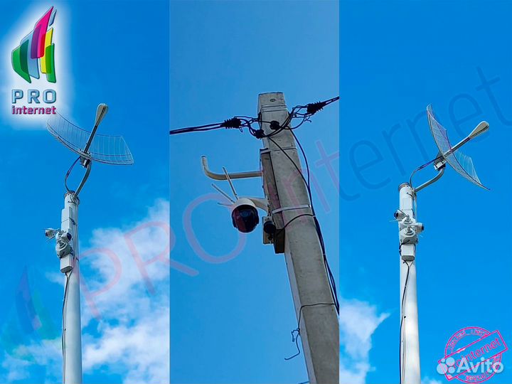 Видеонаблюдение.Камеры видеонаблюдения