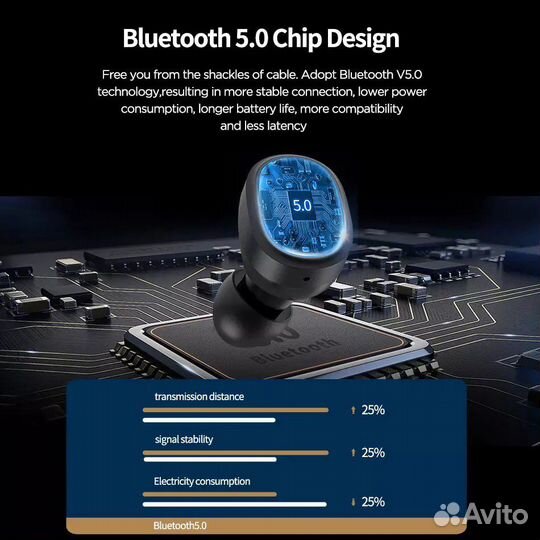 Ausdom TW01S Bluetooth наушники-вкладыши