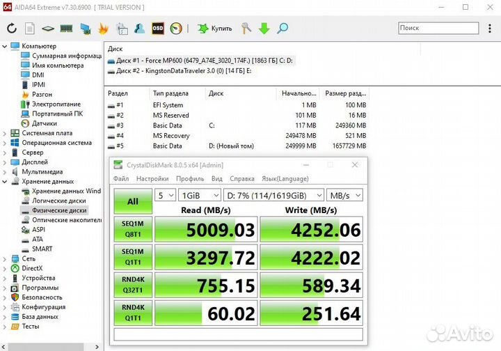 M.2 SSD Corsair Force Series MP600 2 тб