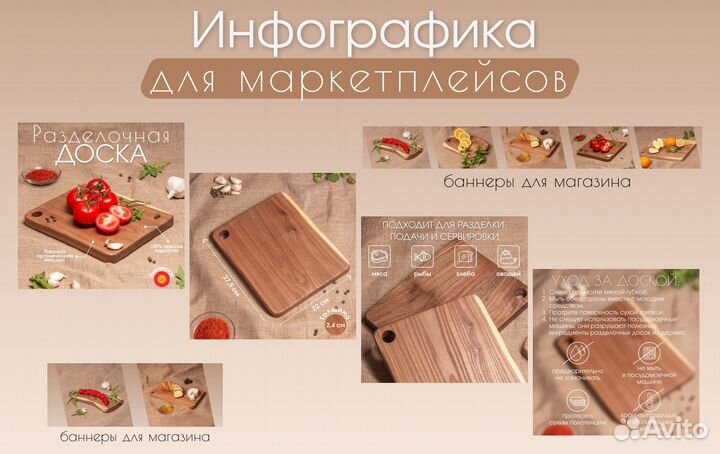 Инфографика для маркетплейсов