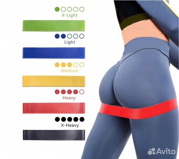 Резинки для фитнеса (набор 5 шт)