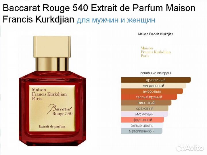 Духи Baccarat Rouge 540 Extrait de Parfum Maison F