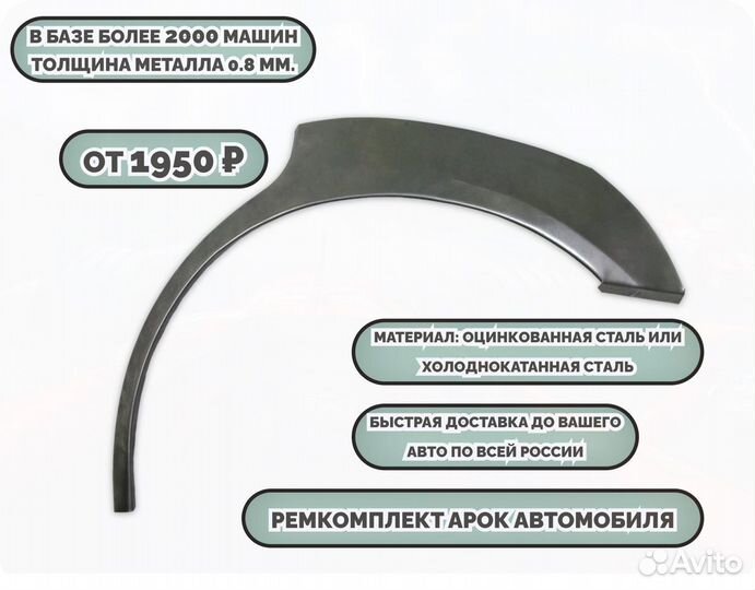 Ремонтные арки (ремкомплект) на машину