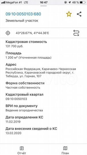Участок 12 сот. (ИЖС)