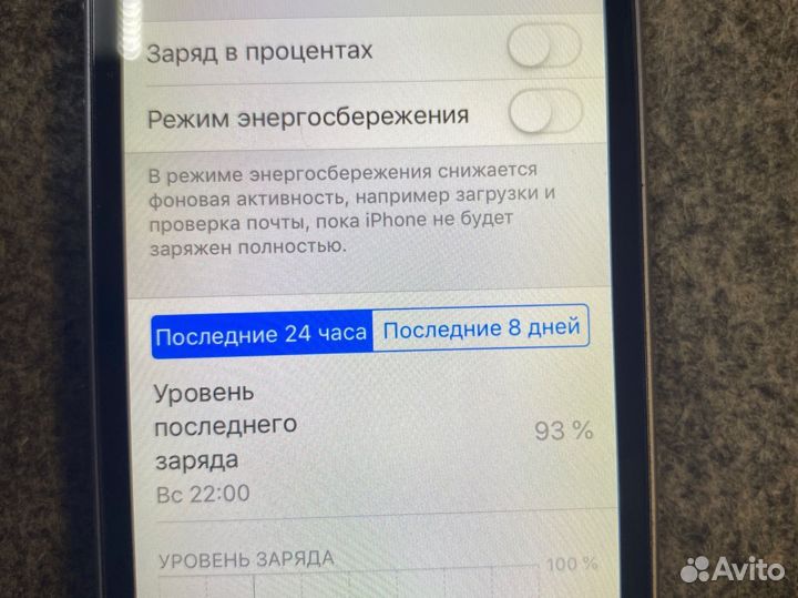 Apple iPhone 5S 16gb