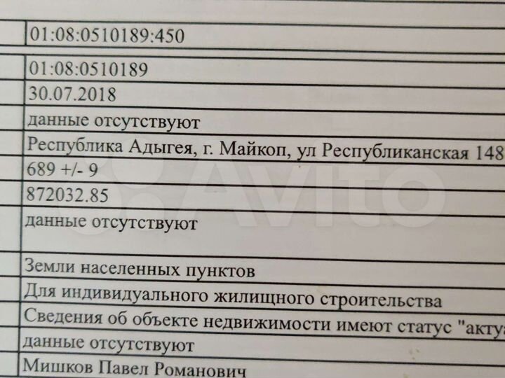 Участок 7 сот. (ИЖС)