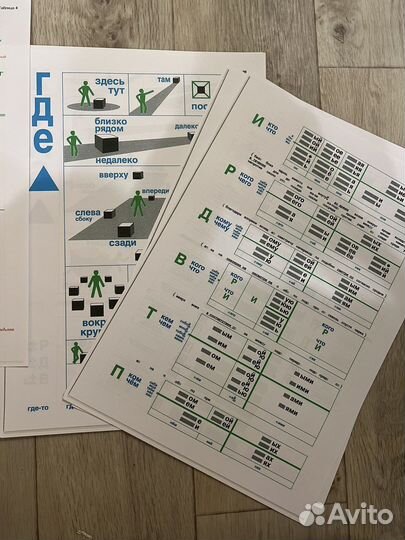 Русский для всех - формат А4, 2005 год
