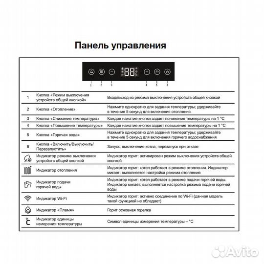 Газовый настенный двухконтурный котел 18 и 24 кВт