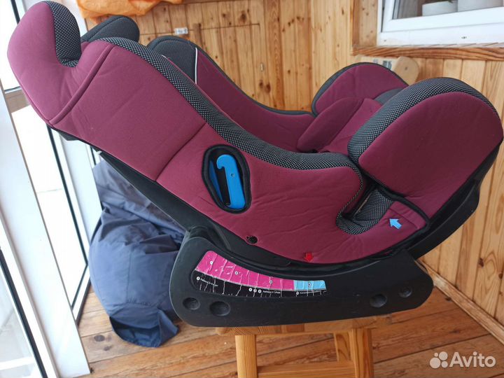 Детское автокресло от 0 до 18 кг