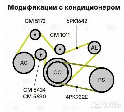 Ролик приводного ремня с натяжным механизмом trial