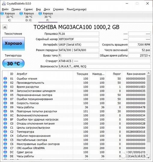 Диск 1000Gb (1Tb) SATA 3.5