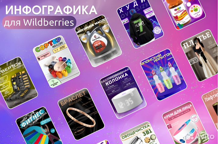 Инфографика для маркетплейсов