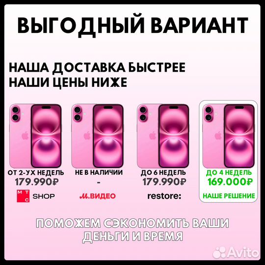 iPhone 16 Plus, 512 ГБ