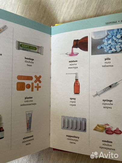 Разговорник английский для начинающих