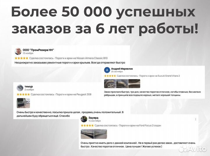 Ремонтные пороги и арки для Hyundai Сегежа