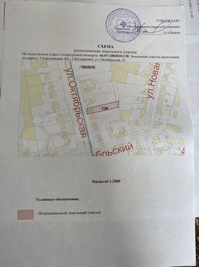 Участок 10 сот. (ИЖС)