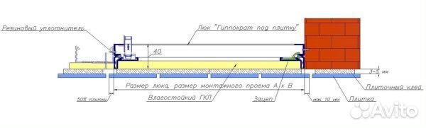 Гиппократ-П 50-30 см (шхв) Люк под плитку нажимно