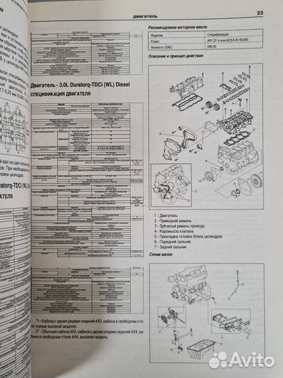 Книга Ford Ranger/Mazda BT-50 с 2006 года