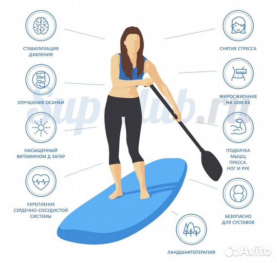 SUP board прокат