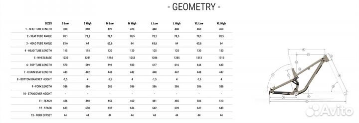 Рама - Commencal Meta SX 2023 Keswick Green