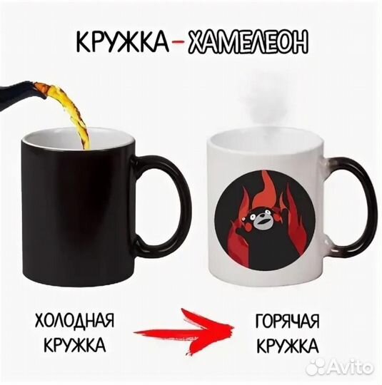 Кружка хамелеон