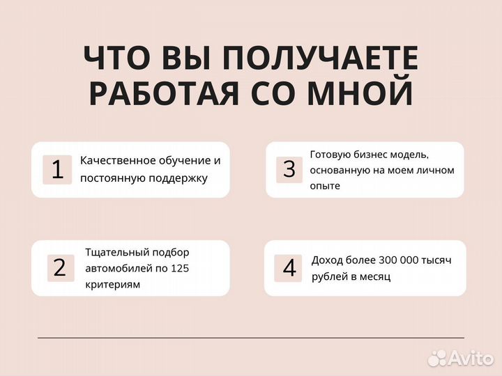Франшиза под ключ