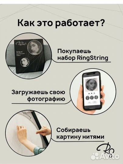 Картина RingString нитью из фотографии