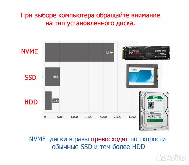 Игровой пк на RTX 2060 super 14 ядер в Вологде