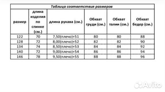 Пальто для девочки на весну 128-134