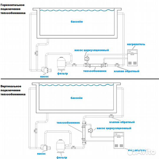 Теплообменник Elecro G2I 85 кВт Incoloy