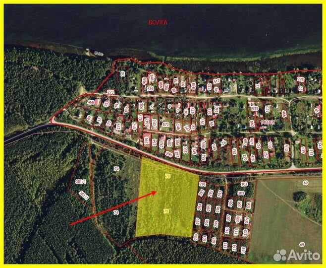 Сельхоз туризм - эко туризм на сельхозке