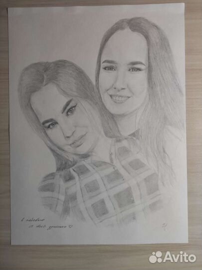 Портрет по фото на заказ