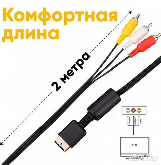 AV кабель для Sony PlayStation 1,2,3