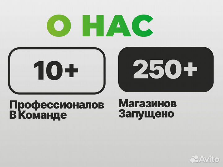 Продается прибыльный бизнес с доходом 310к в месяц
