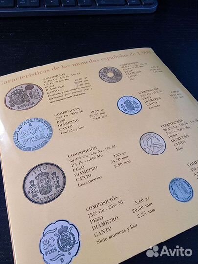 Монеты Испании