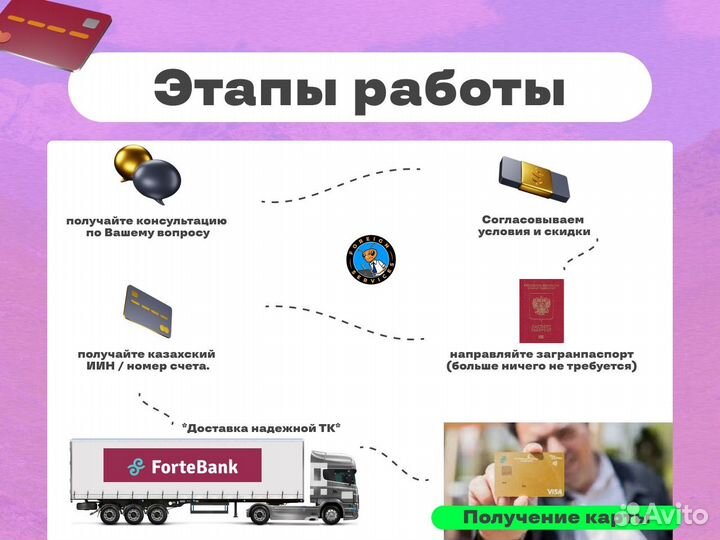 Зарубежная карта / forte банк (иин в подарок)