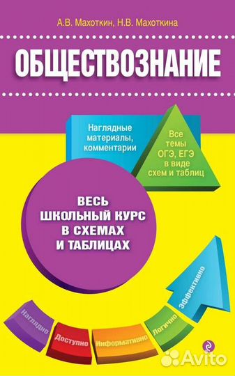 Обществознание в схемах и таблицах А.В.Махоткин, Н