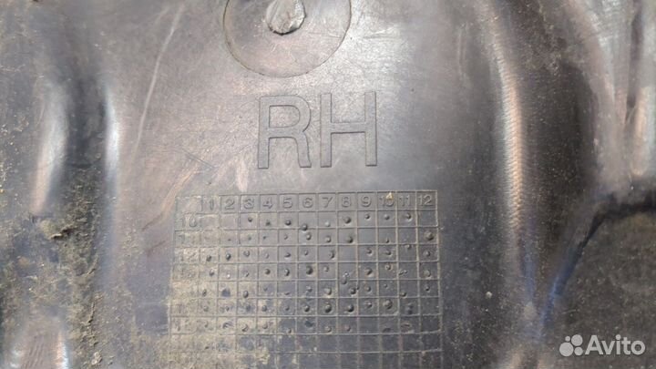 Защита арок (подкрылок) киа Sportage, 2013