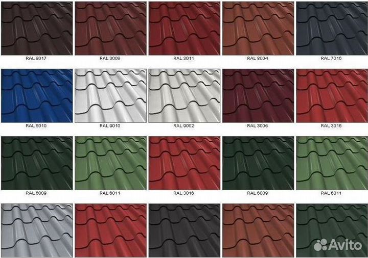 Металлочерепица. Металлпрофиль