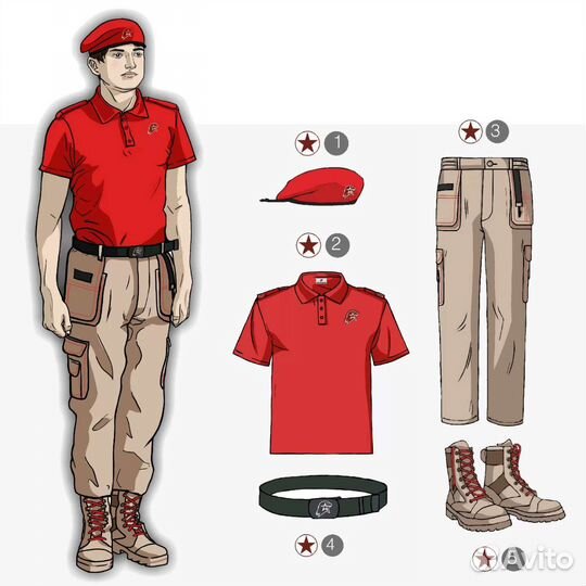 Юноармейская форма